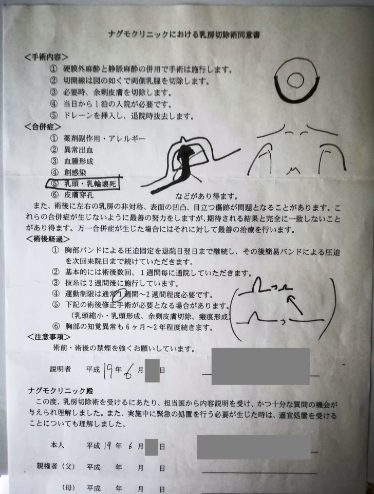 乳房切除術同意書